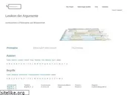 Sites similar to philosophie-wissenschaft-kontroversen.de