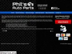 Sites similar to philsautorecycling.com
