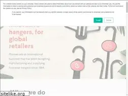 Sites similar to phineasgroup.com