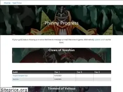 Sites similar to phinnyprogress.com