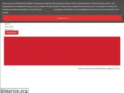 Sites similar to phishme.com