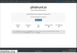 Sites similar to phishunt.io