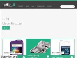 Sites similar to phive8.com