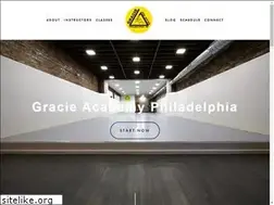 Sites similar to phlbjj.com