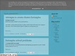 Sites similar to phledg.blogspot.com