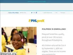 Sites similar to phlprek.org