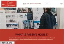 Sites similar to phnw.org