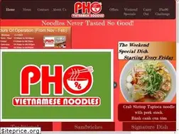 Sites similar to pho96.com