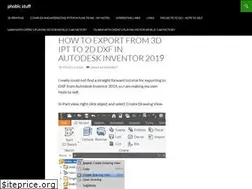 Sites similar to phobic.no