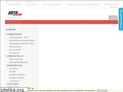 Sites similar to phobos.sk