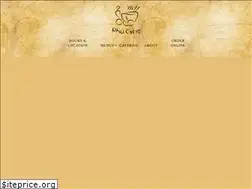 Sites similar to phocyclorestaurant.com
