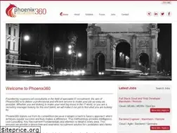 Sites similar to phoenix360recruitment.com