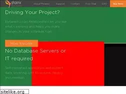 Sites similar to phoenixcpm.com