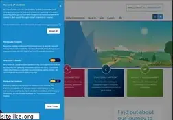 Sites similar to phoenixnaturalgas.com
