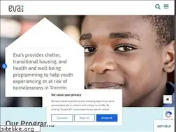 Sites similar to phoenixprintshop.ca
