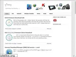 Sites similar to phoesanay.blogspot.com