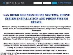 Sites similar to phoneall.net
