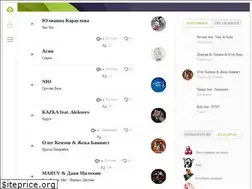 Sites similar to phonebell.club