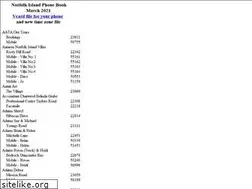 Sites similar to phonebook.nf