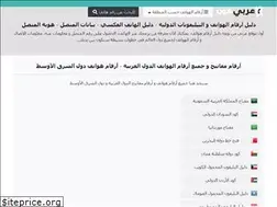Sites similar to phoneinfofinder.com
