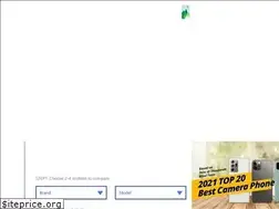 Sites similar to phonenphoto.com