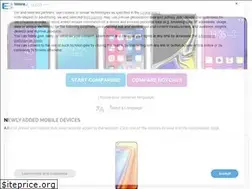 Sites similar to phonesized.com