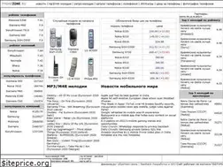 Sites similar to phonezone.ru