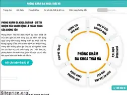Sites similar to phongkhamthaiha.org