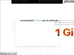 Sites similar to phonia.com