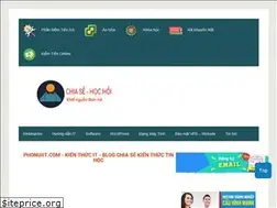 Sites similar to phonuiit.com