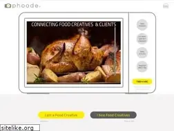 Sites similar to phoode.com