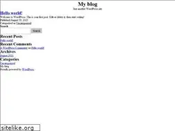 Sites similar to phoquyen.com