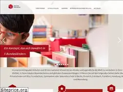 Sites similar to phorms.de