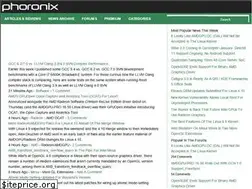 Sites similar to phoronix.com