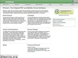 Sites similar to phorum.org