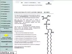 Sites similar to phosphatidylserines.com