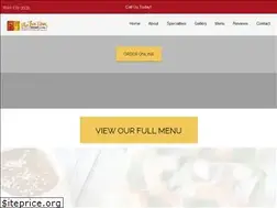 Sites similar to phothainam.com