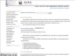 Sites similar to photk.com