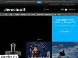 Sites similar to photobasics.net