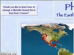 Sites similar to photobiker.com