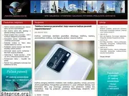 Sites similar to photocamera.click