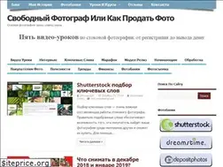 Sites similar to photograph.co.ua