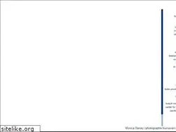 Sites similar to photographiefourseven.com