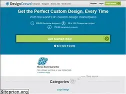 Sites similar to photography.worth1000.com