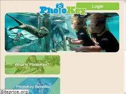 Sites similar to photokeyonline.com