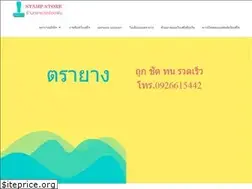 Sites similar to photomarketing.net