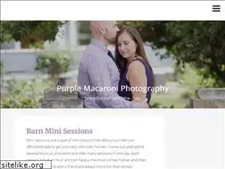 Sites similar to photomery.com