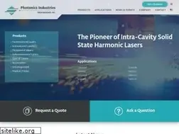 Sites similar to photonix.com