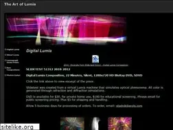 Sites similar to photonlightguitars.com