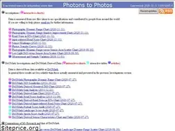 Sites similar to photonstophotos.net